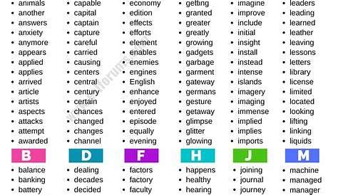 5 Letter Words Containing RAC